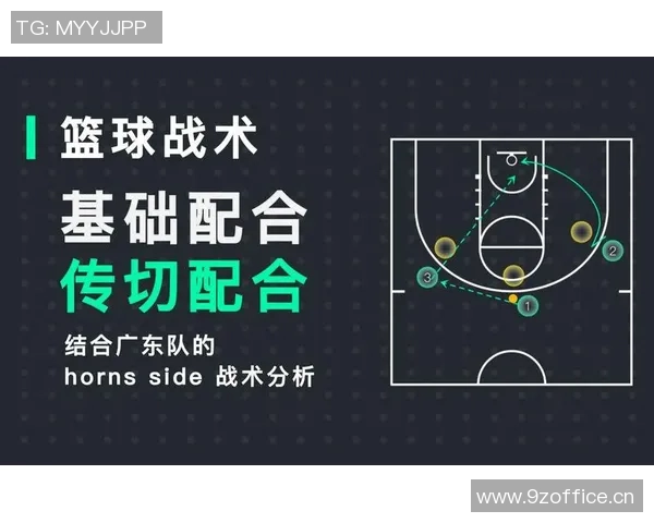 广州篮球队意识探讨与战术创新的深度分析与展望