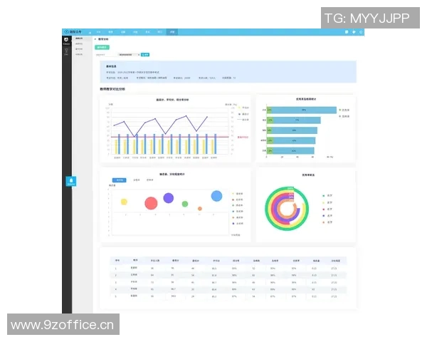 数据分析V5节奏表现探讨与优化策略研究