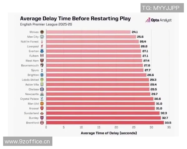 英超球队投入排行 谁是花钱最多的队 英超球队投入排行 谁是花钱最多的队